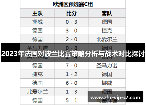 2023年法国对波兰比赛策略分析与战术对比探讨
