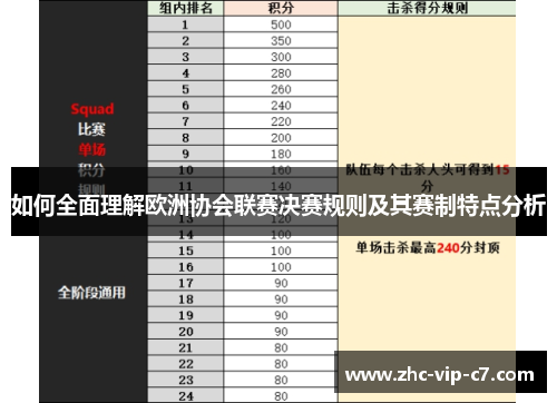 如何全面理解欧洲协会联赛决赛规则及其赛制特点分析
