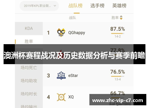 澳洲杯赛程战况及历史数据分析与赛季前瞻