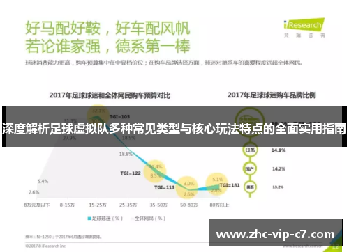深度解析足球虚拟队多种常见类型与核心玩法特点的全面实用指南