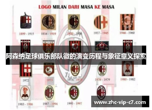 阿森纳足球俱乐部队徽的演变历程与象征意义探索