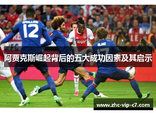 阿贾克斯崛起背后的五大成功因素及其启示