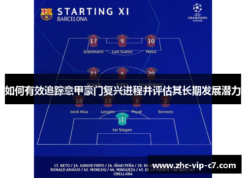 如何有效追踪意甲豪门复兴进程并评估其长期发展潜力