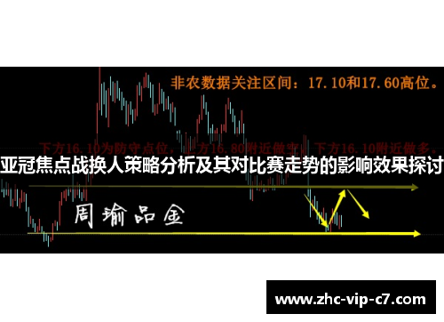 亚冠焦点战换人策略分析及其对比赛走势的影响效果探讨