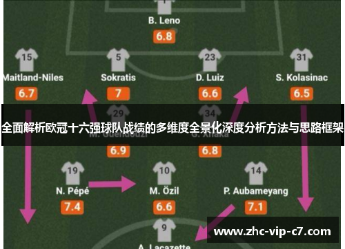 全面解析欧冠十六强球队战绩的多维度全景化深度分析方法与思路框架