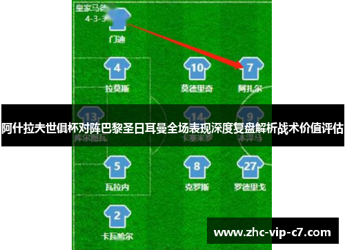 阿什拉夫世俱杯对阵巴黎圣日耳曼全场表现深度复盘解析战术价值评估